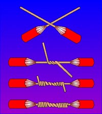 Western Union Splice
